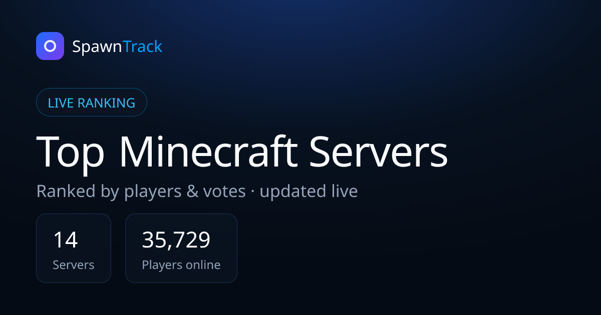 Top Minecraft Servers 2026 — Live List, Ranking & Player Counts ...